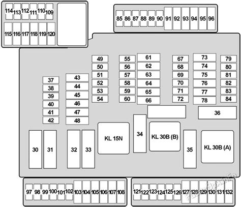 Fuse Box Diagram MINI Cooper / One (F55/F56/F57; 2014-2019)