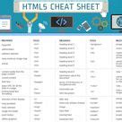 Superb Css Cheat Sheet With Examples to in 2021 75685 - pngbees.com