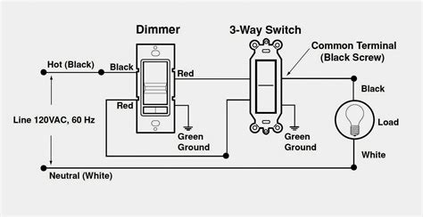 Lutron Dimmer Switch Wiring Diagram