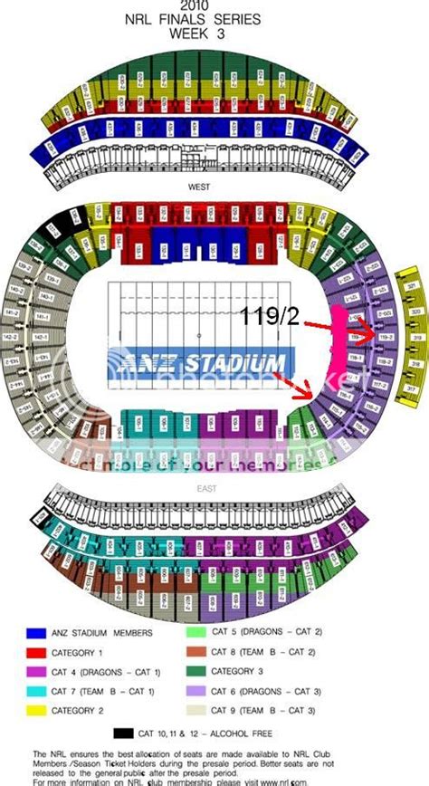 ANZ Stadium (Semi Week 3) Seating Discussion | The Front Row Forums