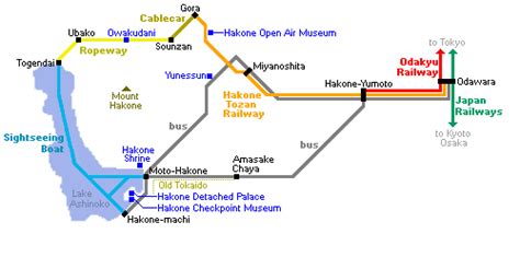 Hakone Round Course - Hakone Travel