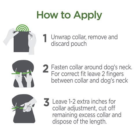 Vetality Protect Flea and Tick Collar - Vetality