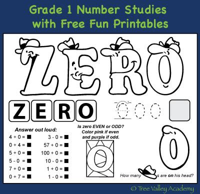 Teaching Kids About The Number Zero