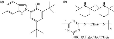 Chemical structure of the UV stabilizers used in this study. (a) UV-327... | Download Scientific ...