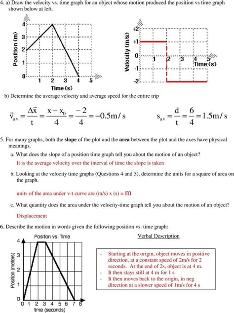 Kinematics Motion Graphs Worksheet Answers