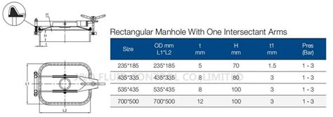 Square Manhole Cover without Pressure - China J&O Fluid Control