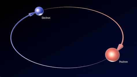 particle physics - What kind of matter is positronium? - Physics Stack Exchange