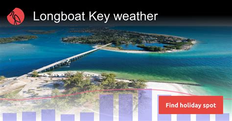 Longboat Key weather and climate | Sunheron