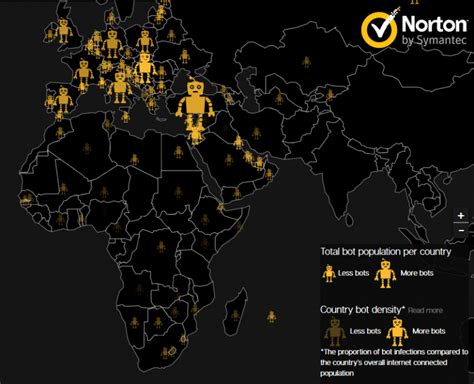 Top 10 Biggest Botnets in EMEA for 2016 - How to, Technology and PC ...