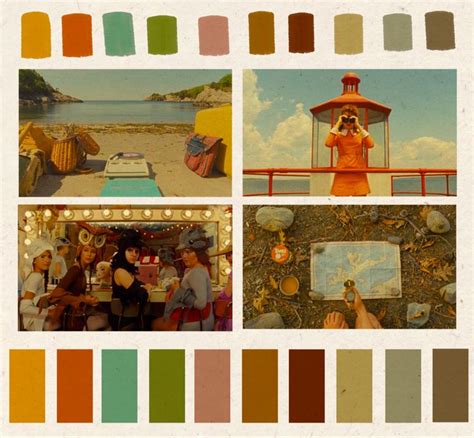 Moonrise Kingdom (2012) - Color Palette | Movie color palette, Wes anderson color palette, Color ...