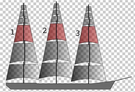 Topgallant Sail Sailing Mainsail Moonraker PNG, Clipart, Boat, Cone, Keelboat, Kielboot ...