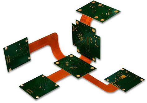 Flexible Printed Circuits: Types, Benefits and its Applications by PCBGOGO