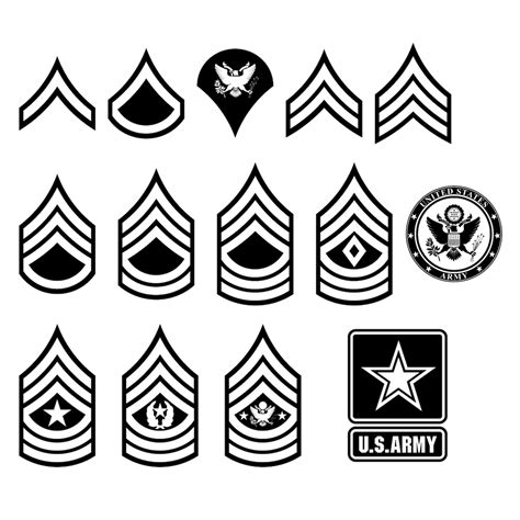 Army Enlisted Ranks Decals Updated SVG PDF AI | Etsy