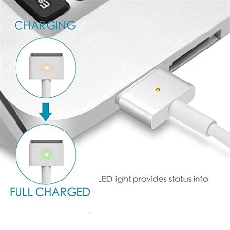 SkyGrand Macbook Air Charger, Replacement 45W MagSafe 2 T-Tip Connector ...