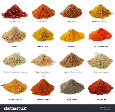 List Of Spices Names - Recipes Spicy