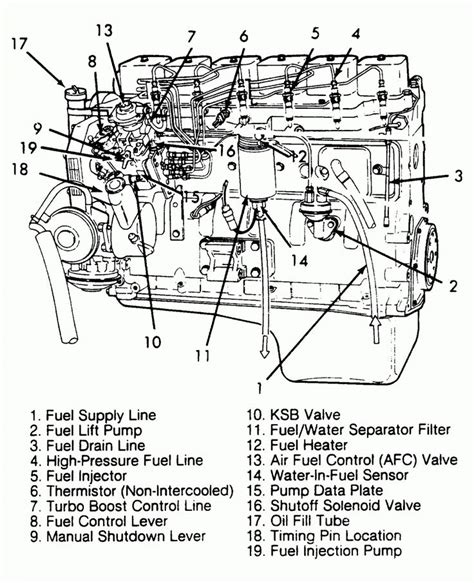 Cummins 5297640 Fuel Rail Pressure Sensor | ubicaciondepersonas.cdmx.gob.mx