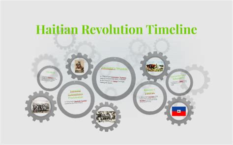 Haitian Revolution Timeline by Taylor Garceau on Prezi