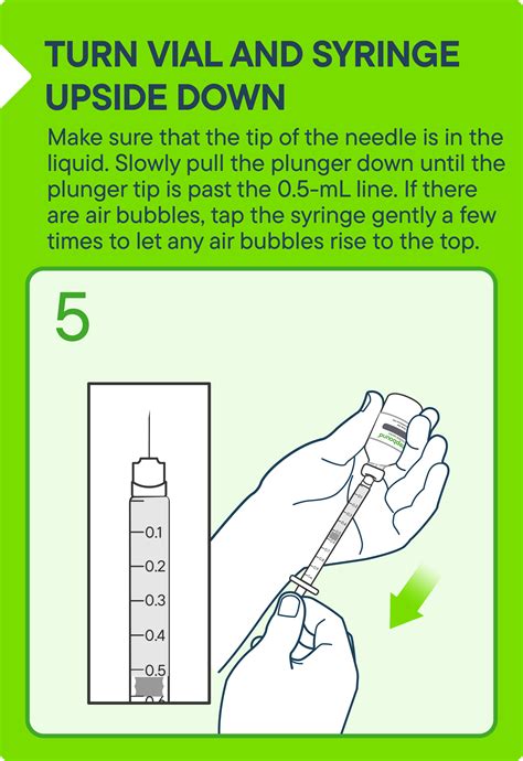 Dosing, How to Use & How to Inject Zepbound® (tirzepatide) Pen & Vial