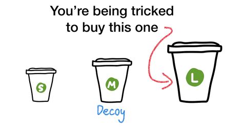 The Decoy Effect | How Companies Make You Buy The Pricier Option - YouTube