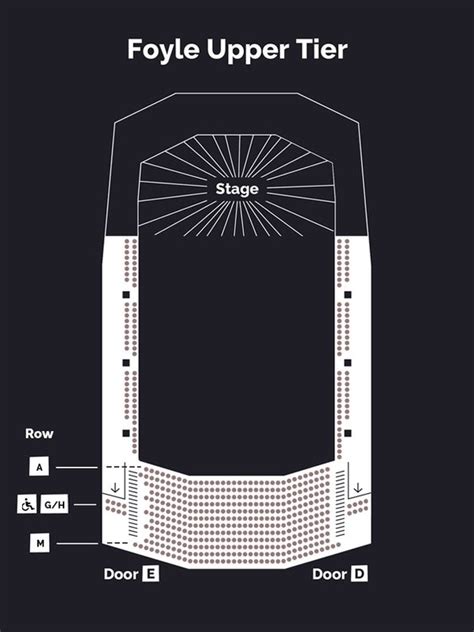 Seating Plans | Bristol Beacon