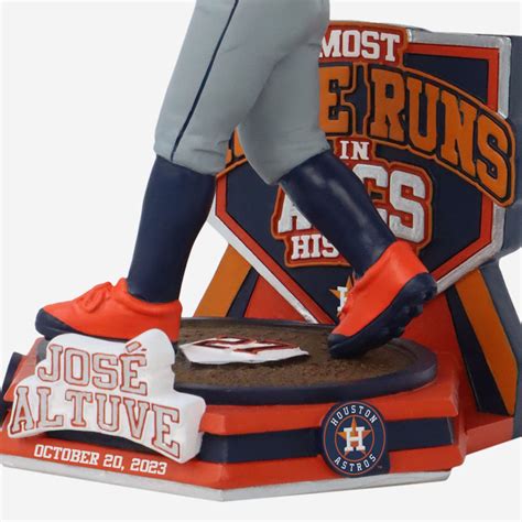 Jose Altuve Houston Astros Most Home Runs In ALCS History Bobblehead FOCO