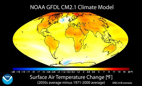 Visualizations – Climate Prediction – Geophysical Fluid Dynamics Laboratory