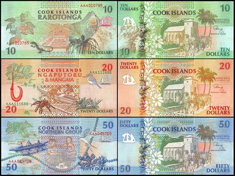 The Only Thing You Need to Know About Currency in the Cook Islands