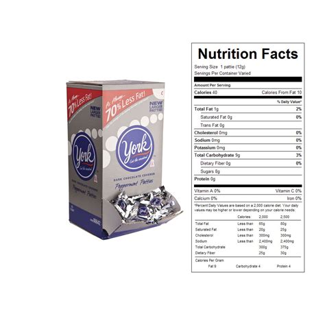 Buy York Peppermint Patties Bulk Candy (175 ct) - Vending Machine Supplies For Sale