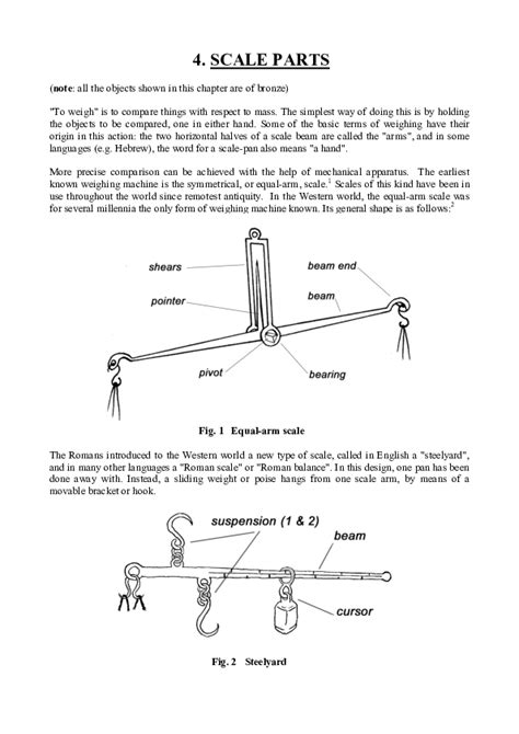 Parts Of A Balance Beam Scale - The Best Picture Of Beam