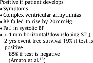 Exercise testing in asymptomatic severe AS. | Download Table