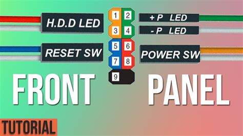 Susunan Kabel Audio Pada Motherboard - Delinewstv