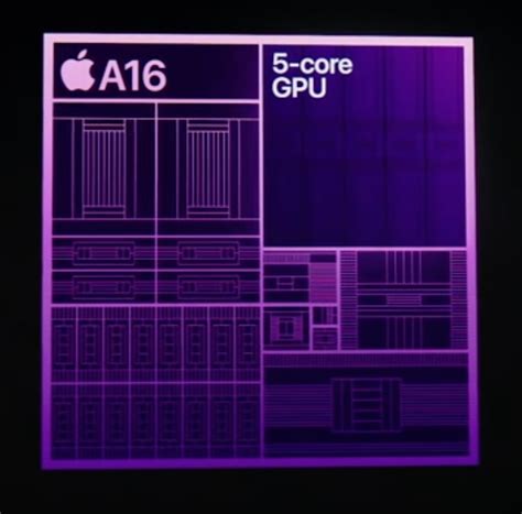 Apple A16 GPU 5-Core Grafikkarte - Benchmarks und Spezifikationen ...