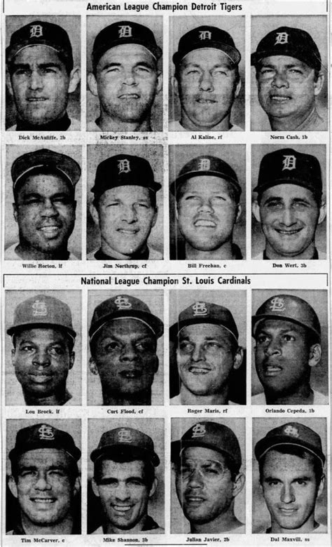 Detroit Tigers 1968 World Series Roster - Detroit Tigers Lover