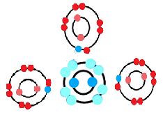 Aluminum Fluoride: Formula, Structure, Properties & Manufacturing | Study.com