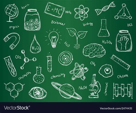 Background Chemistry Pictures Science - Ininja Thoughts