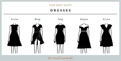Pear Body Shape: A Comprehensive Guide | the concept wardrobe