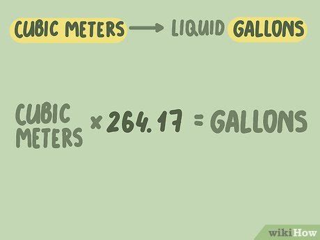 3 Ways to Calculate Gallons - wikiHow