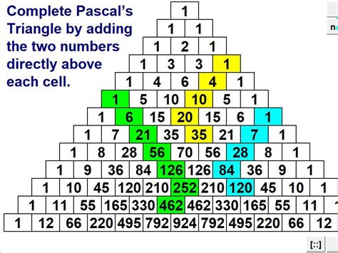 Patterns In Pascal's Triangle Worksheet