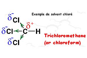 The secrets of solvation - PREVOR