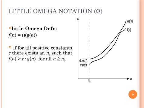 Asymptotic notation