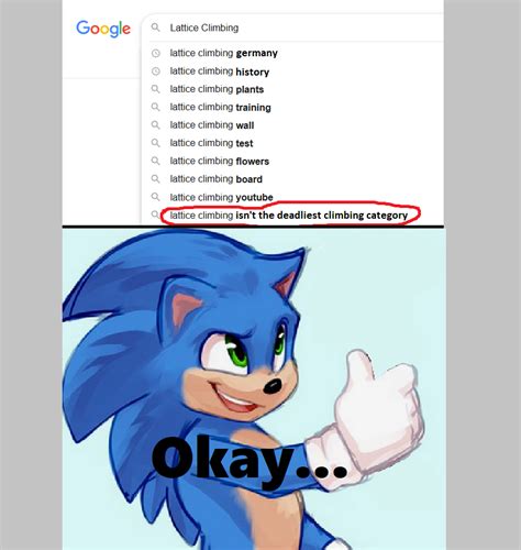 Sonic Blank Template - Imgflip