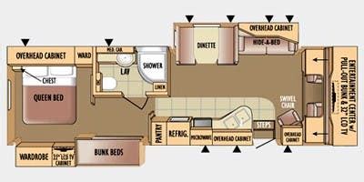 2010 Jayco Seneca HD 36 FS specs and literature guide