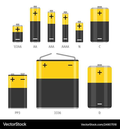 Alkaline battery different sizes icons set Vector Image