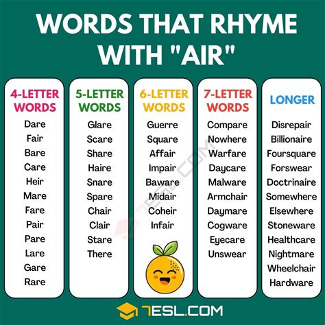 List Of Air Words