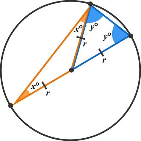 Thales' Theorem Practice Problems Online | Brilliant