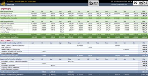 Cash Position Report Template – Atlanticcityaquarium.com