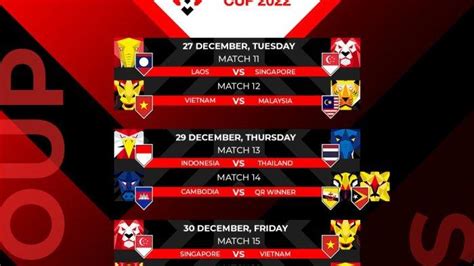 Jadwal Uji Coba Jelang AFF Cup 2022 Vietnam Dibanding Timnas Indonesia ...