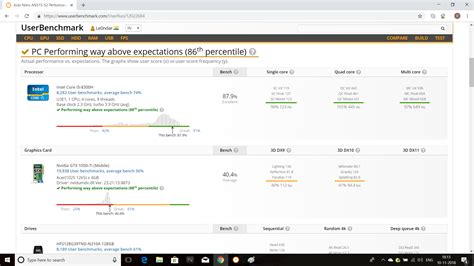 Is this acceptable benchmarks for Acer Nitro 5 AN515-52? — Acer Community