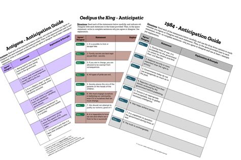 Engaging Activity: Anticipation Guide Template · LETTERS AND LEAVES