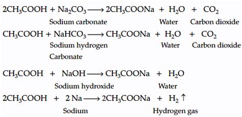 Write three different chemical reactions showing the conversion of ...